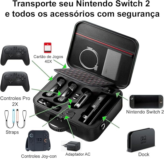 Bolsa rígida Switch 2 com espaço para 2 Pro e Dock – R$426,55
